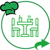 Ankara Organizasyon Yemekleri