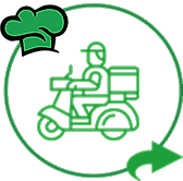 Ankara Taşımalı Yemek