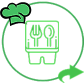 Ankara Yerinde Yemek